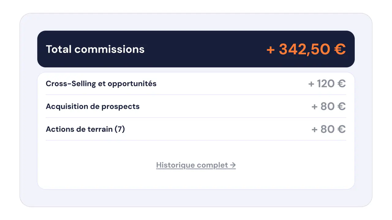 Automated commission system