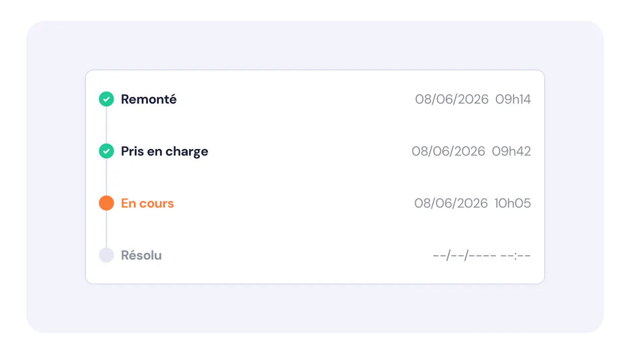 Tracking quote status