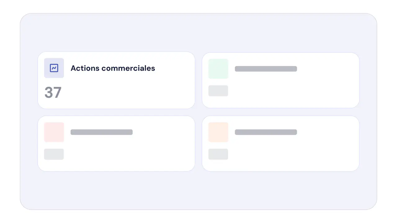 Creation, tracking and editing of sales actions